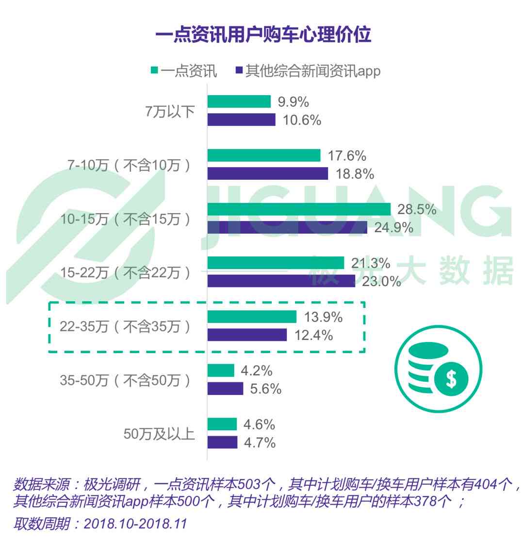 新加坡VTS报告点经纬度及其报告系统详解