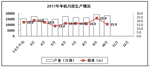 全面解读AI手机市场趋势：2024年调研分析报告与行业发展洞察