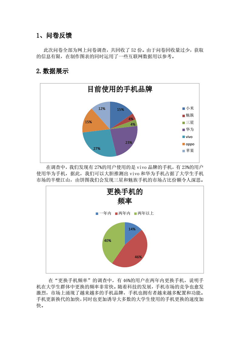 手机调查分析报告：范文、3000字撰写指南与总结撰写方法