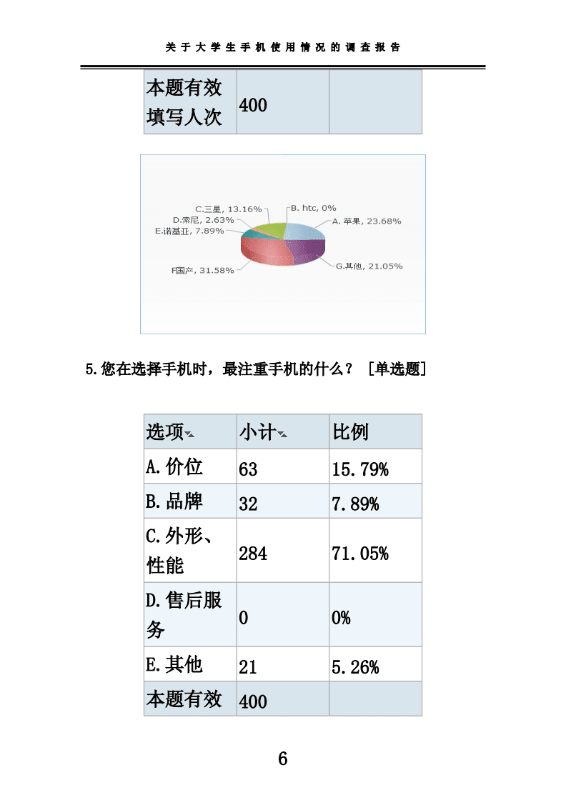 手机调查分析报告：范文、3000字撰写指南与总结撰写方法