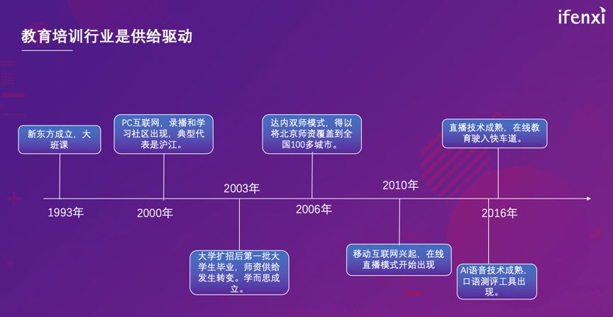 智能AI生成综合数据分析报告标准化模板