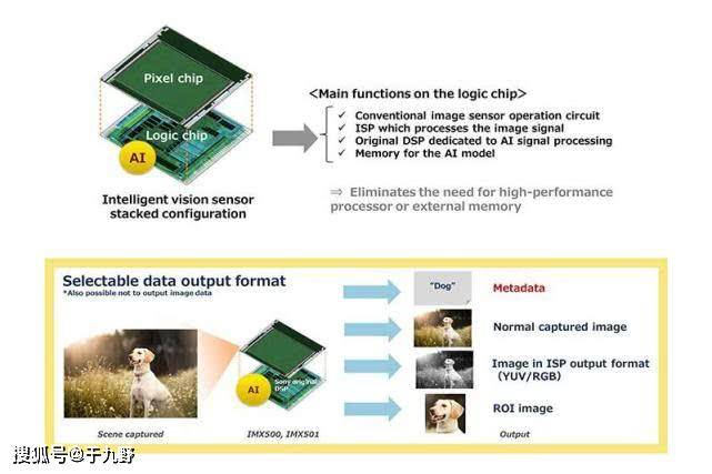 ai电子元器件报告怎么做：从制作到完善的全过程解析