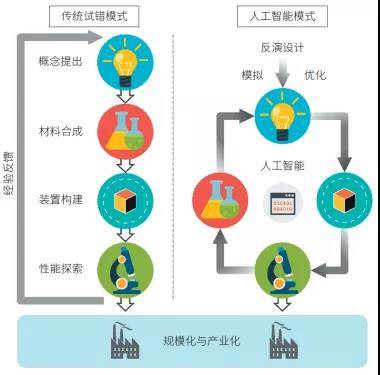 全面解析AI写作案例中的消极影响因素及应对策略