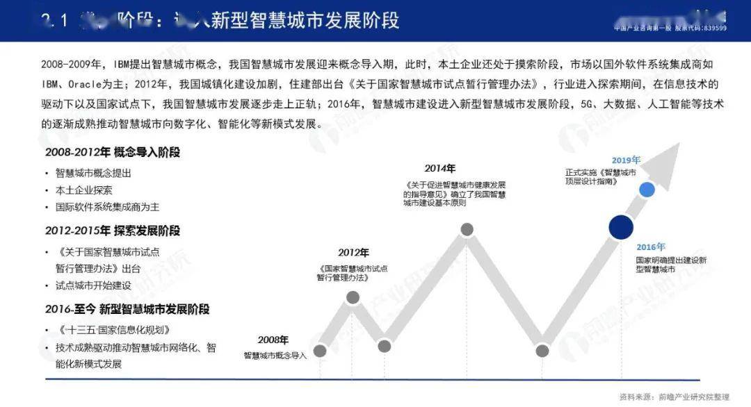 利用AI技术高效撰写企业经营分析报告攻略