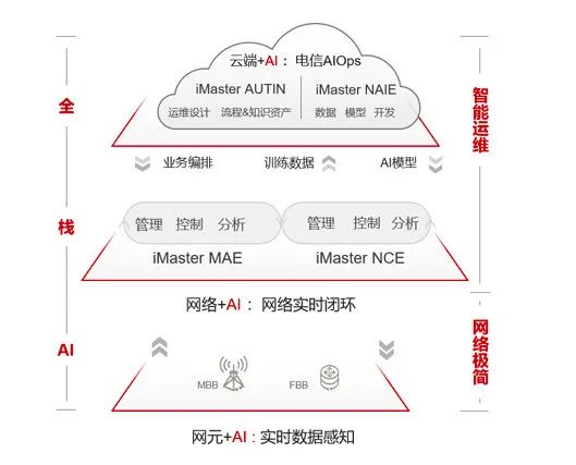 AI脚本完整安装指南：涵路径设置、常见问题解答与实践