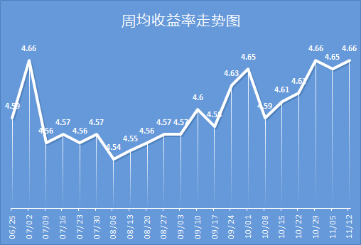 美篇写作收益解析：如何通过内容创作实现赚钱潜力与策略探究