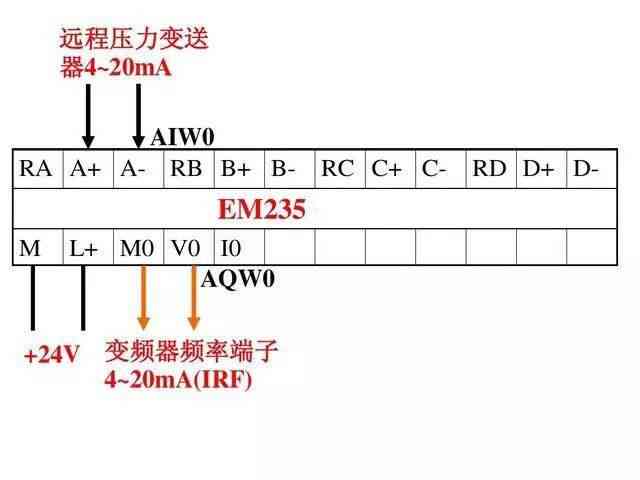 AI智能生成脚本格式教程：轻松掌握脚本自动化编写技巧