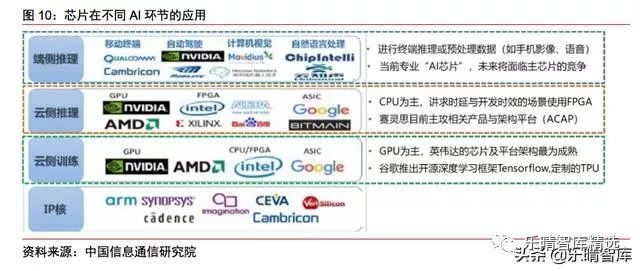 AI一键分层：快速实现图像智能分层处理技巧