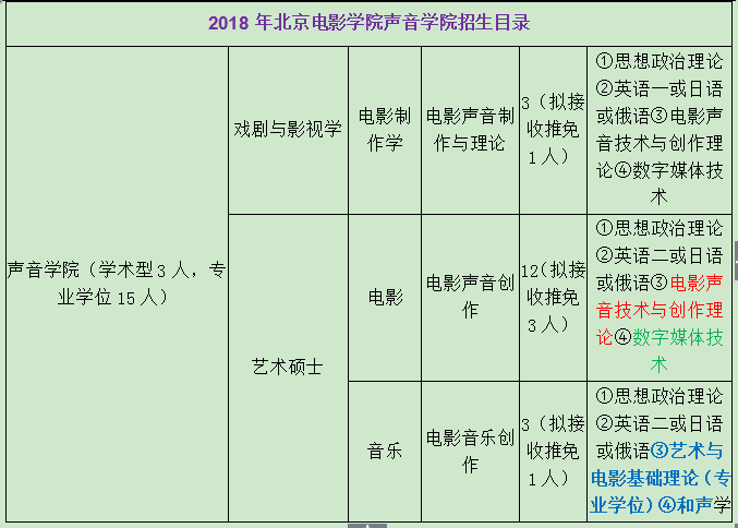 AI文艺作品创作思路有哪些：类型、内容与方面解析