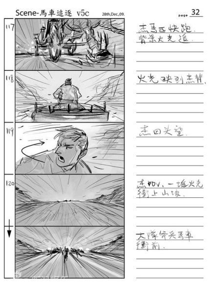 基础分镜头绘制指导：简易绘画脚本教程