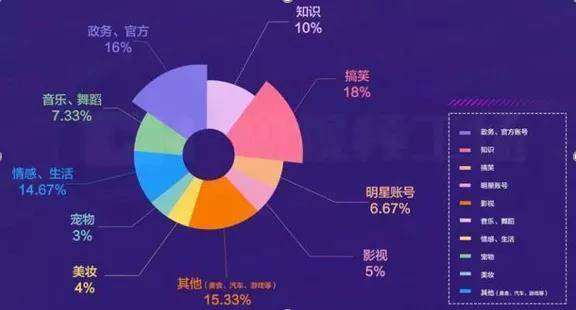 抖音创作全解读：从入门到精通，涵内容创作、技巧分享与热门趋势分析