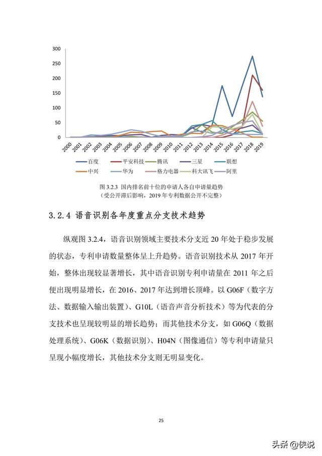 写分析报告ai