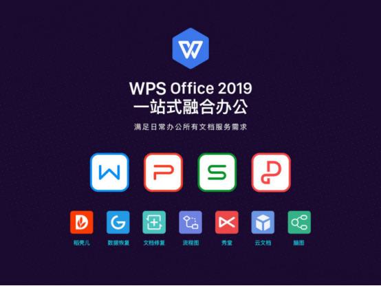 苹果设备上使用WPS Office创建、编辑和管理文档的完整指南与常见问题解答