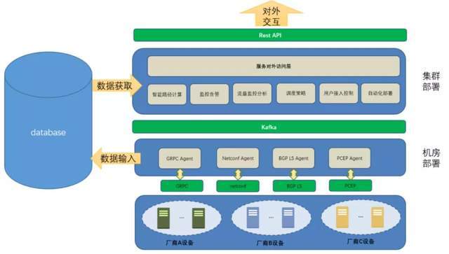 智能实小编离线部署与高效应用实践