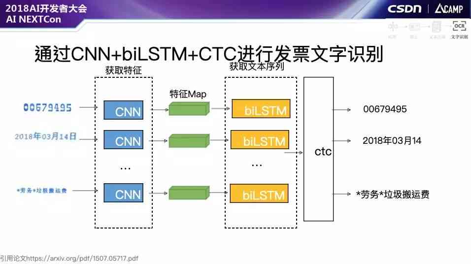 '高效训练脚本AI：加速学与优化策略解析'