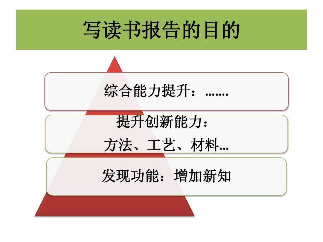 制作读书报告：PPT步骤与英语报告撰写及单页制作好处解析