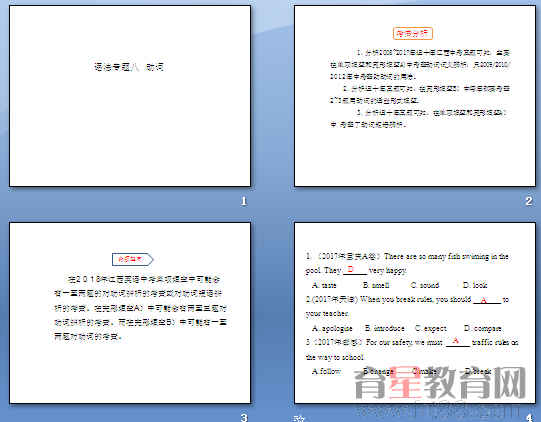 制作读书报告：PPT步骤与英语报告撰写及单页制作好处解析