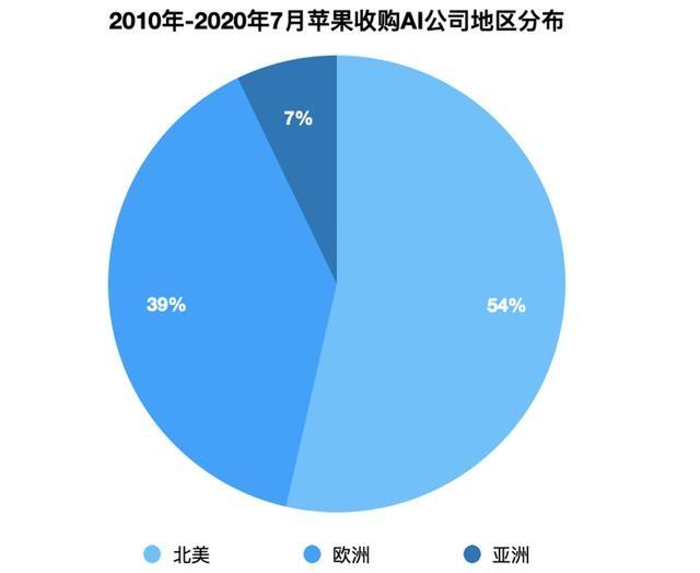 探秘科研者之家AI写作助手：是否收费及使用安全性详解