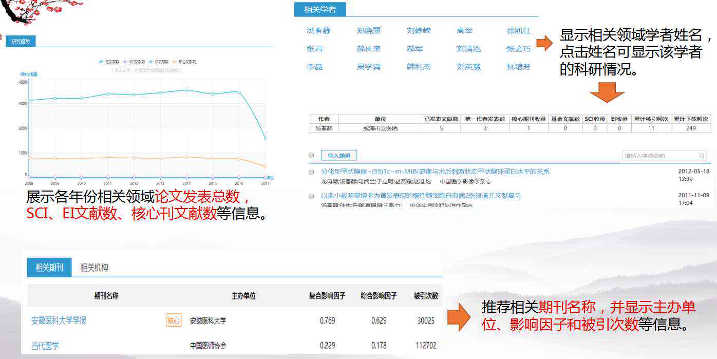 WriteAid智能论文写作助手：全方位解决学术写作难题与高效完成论文攻略