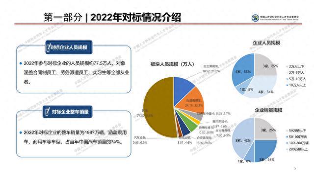 电商文案薪资水平揭秘：全面解析行业工资范围及职业发展前景