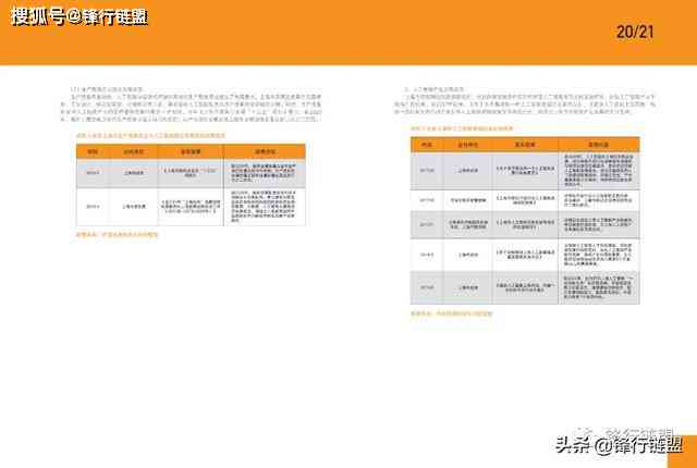 写作ai免费微信公众号：精选推荐与，探索关于写作的优质公众号