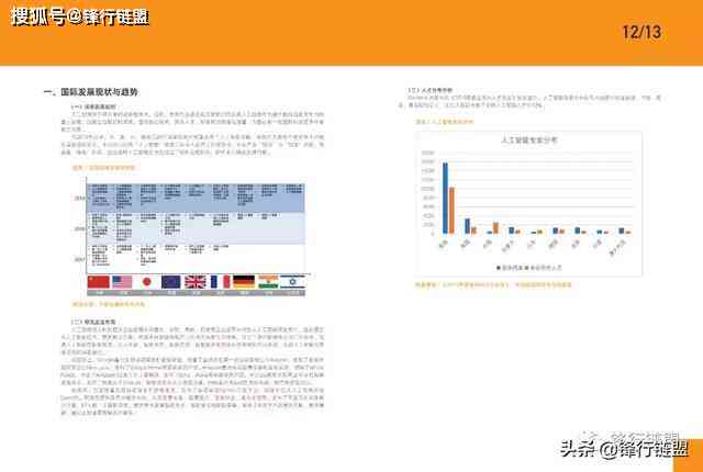 写作ai免费微信公众号：精选推荐与，探索关于写作的优质公众号