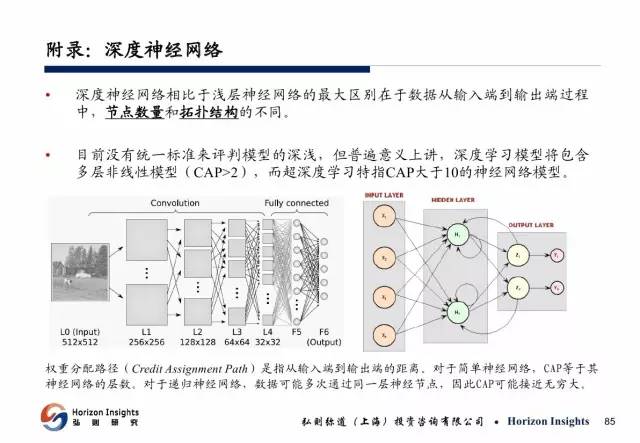 ai产业分析报告范文：撰写指南与模板示例