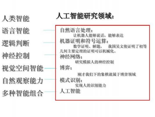 人工智能说说：知识表示、经典语录、语句文案与格言集锦