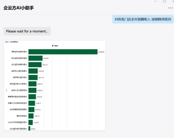 AI写作助手字数不足时的影响与解决方案：如何确保内容完整性与质量达标