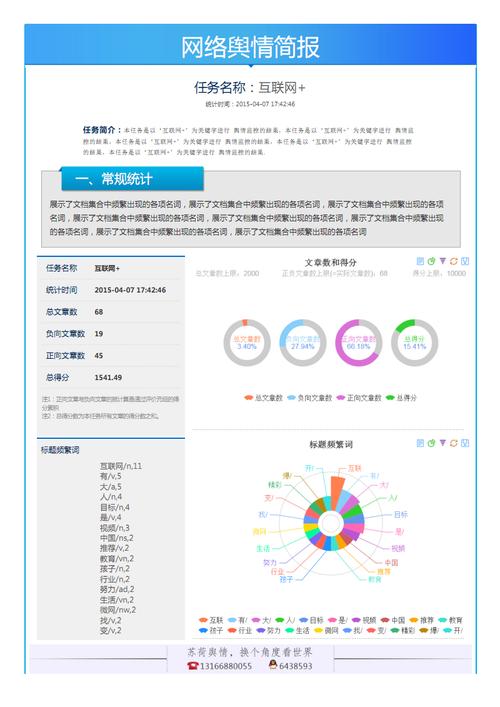 精准把握舆情脉动：舆情报告撰写标准化指南