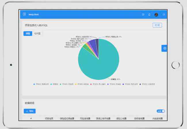 '智能AI文案生成器：GitHub开源项目一键生成创意内容'