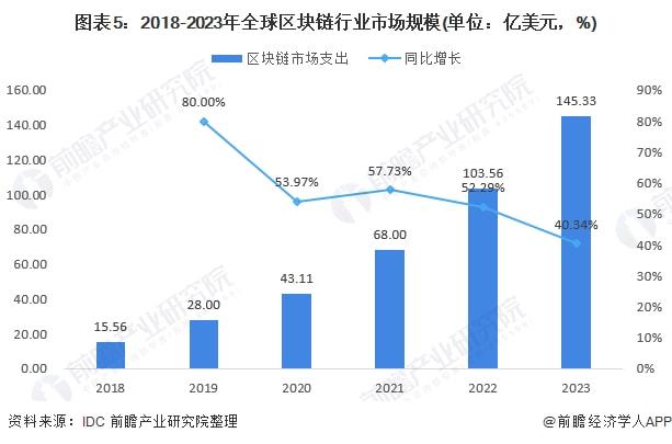 AI行业股票投资指南：全面梳理热门企业、市场趋势与投资策略