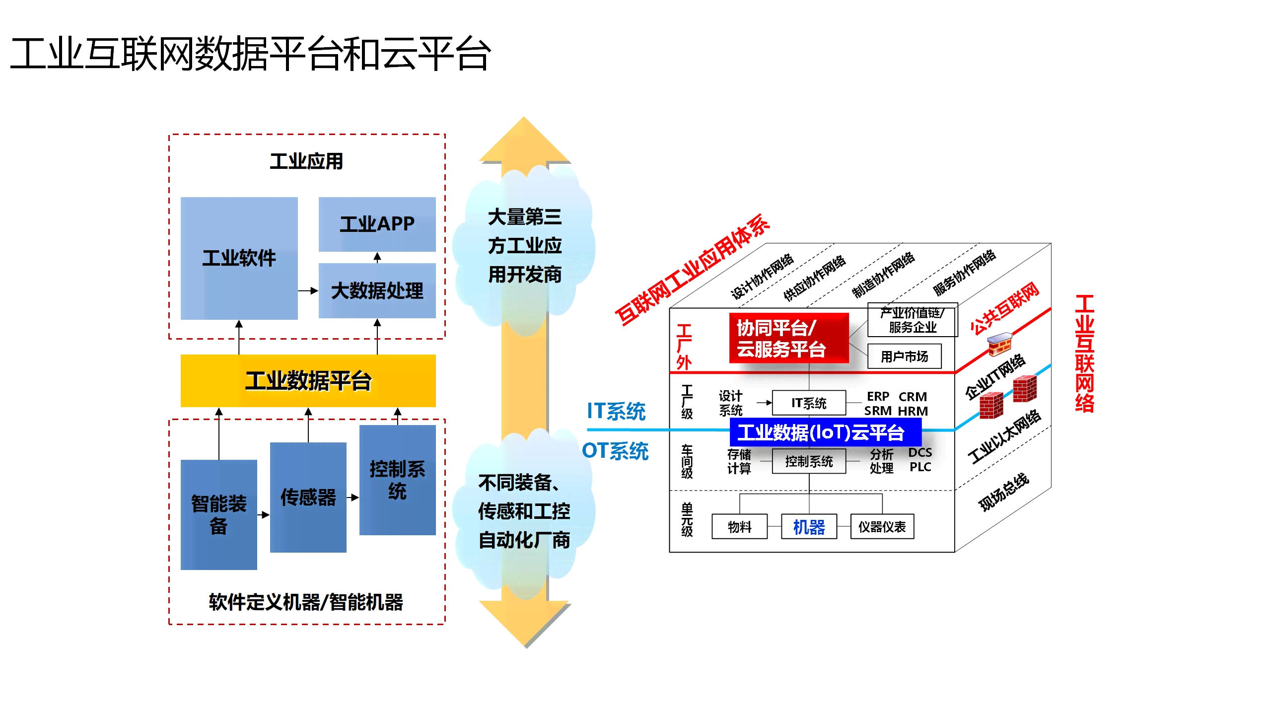 黑龙江AI赋能互联网产业发展创新论文解析与对策研究