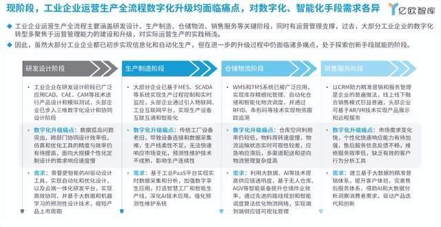 亿智库AI写作平台怎么样，其可靠性与使用体验如何？