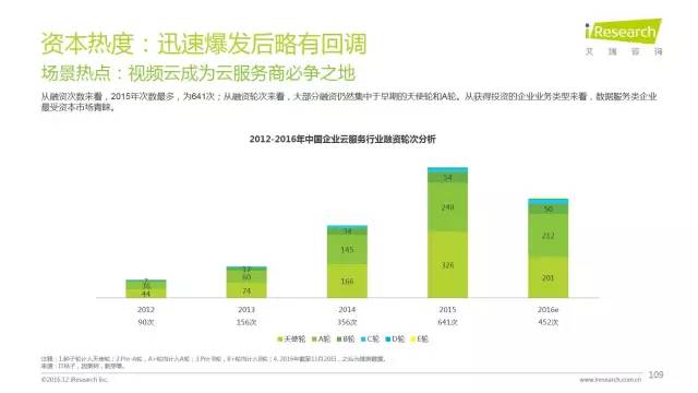 亿智库官方网站：深度洞察行业趋势与前沿研究，全面满足您的市场分析需求