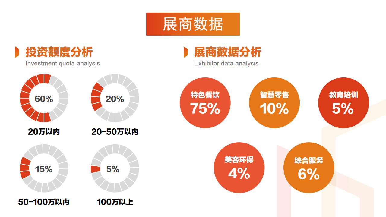 亿智库官方网站：深度洞察行业趋势与前沿研究，全面满足您的市场分析需求