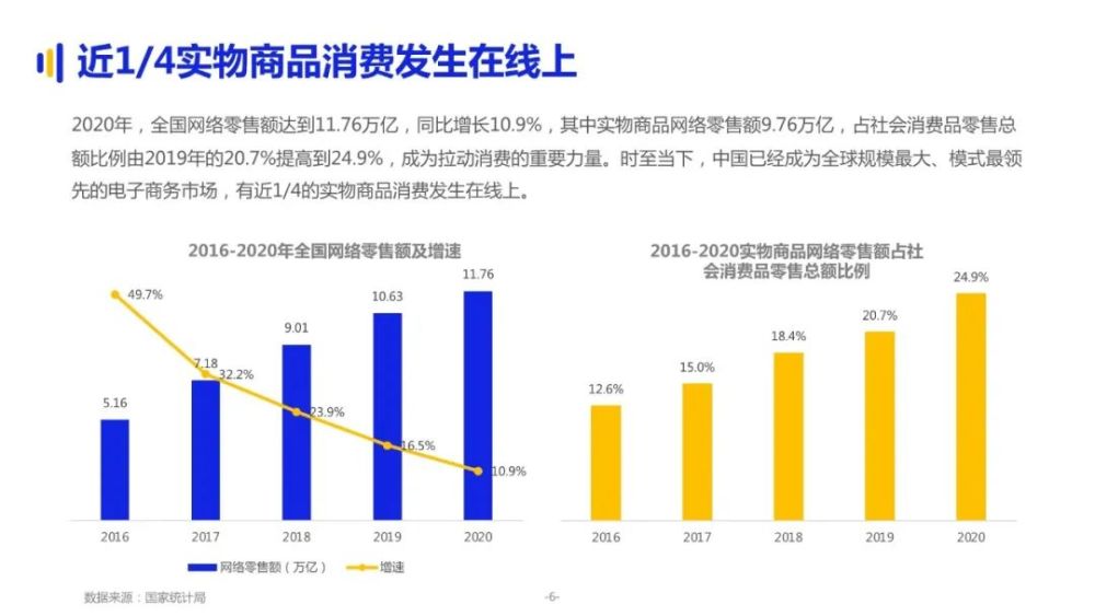 中国亿智库：行业洞察与趋势预测研究报告