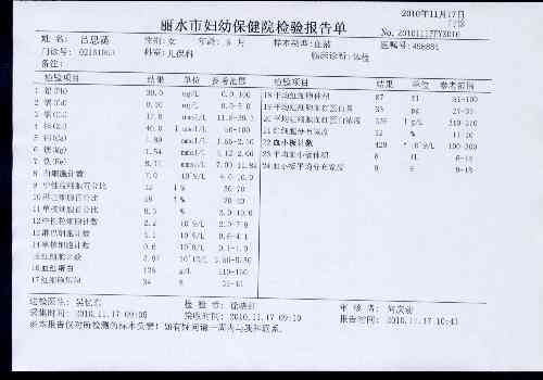 血液检测报告AI解读是什么意思及血液检测A 含义详解