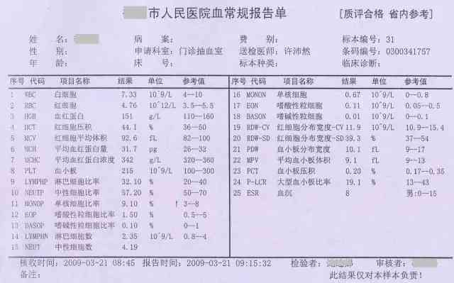 血液检测报告AI解读是什么意思及血液检测A 含义详解