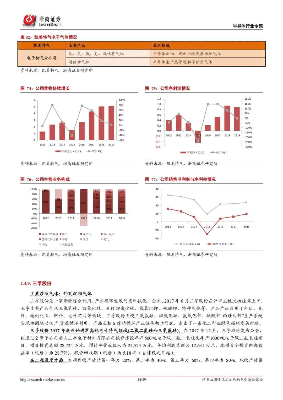 AI智能助力：血液检测报告深度解读与分析