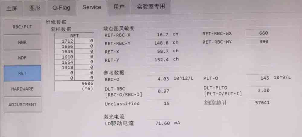 血液检测报告ai解读是什么