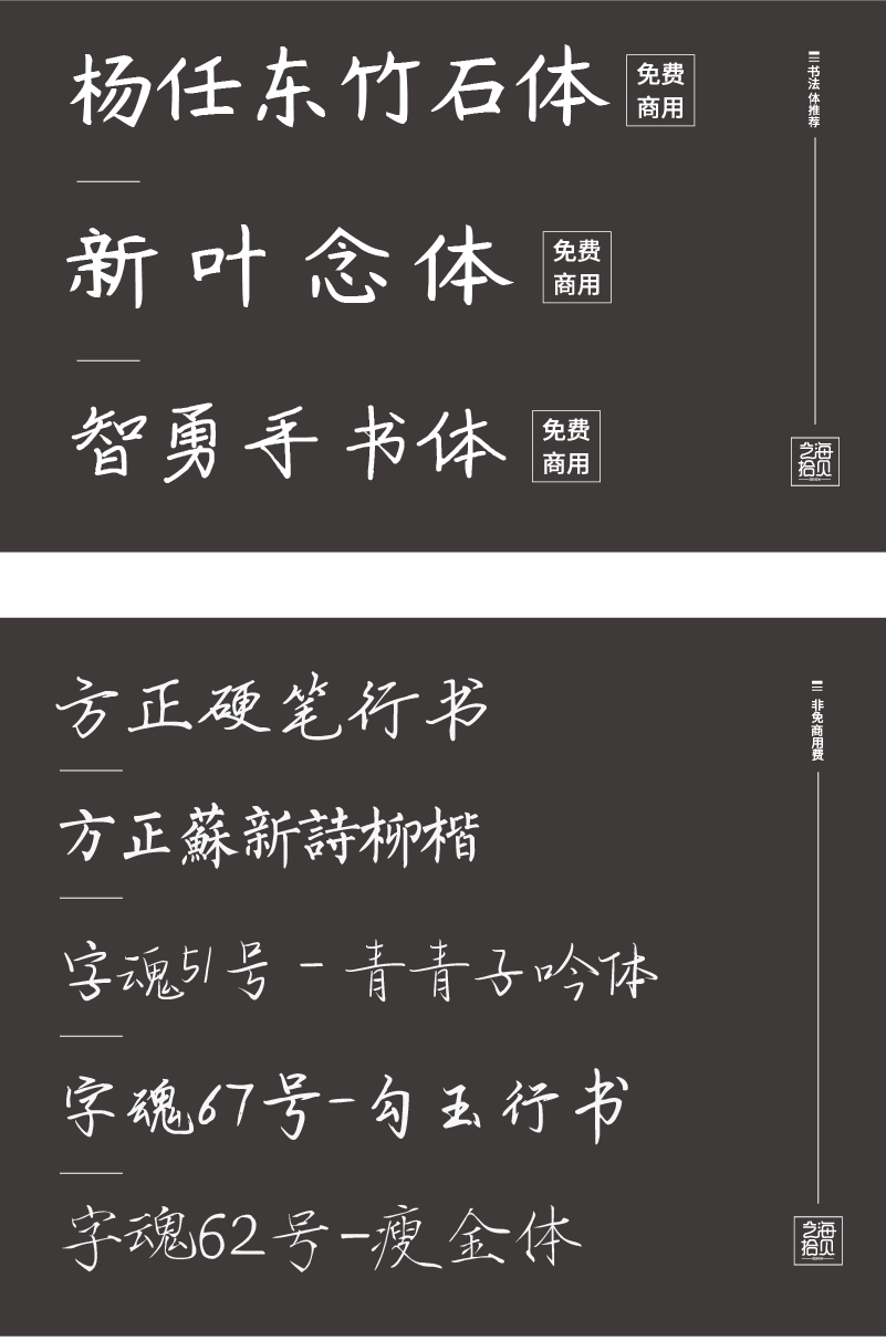 AI字体管理攻略：全方位优化文案写作，一键解决字体选择与应用难题