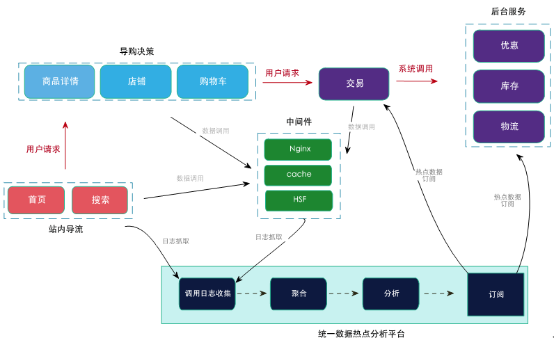 淘宝传片制作：全面教程与流程解析方法