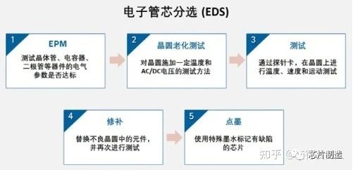 淘宝传片制作：全面教程与流程解析方法