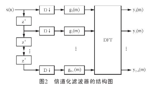 AI创作计划：观看次数限制、流量管控及其对内容创作的影响解析