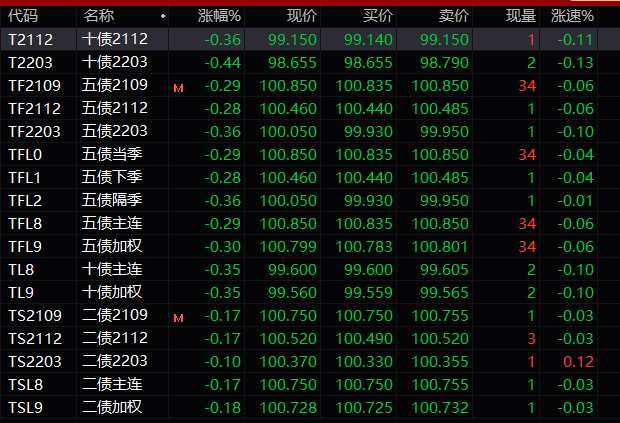 ai创作计划观看次数有限制吗