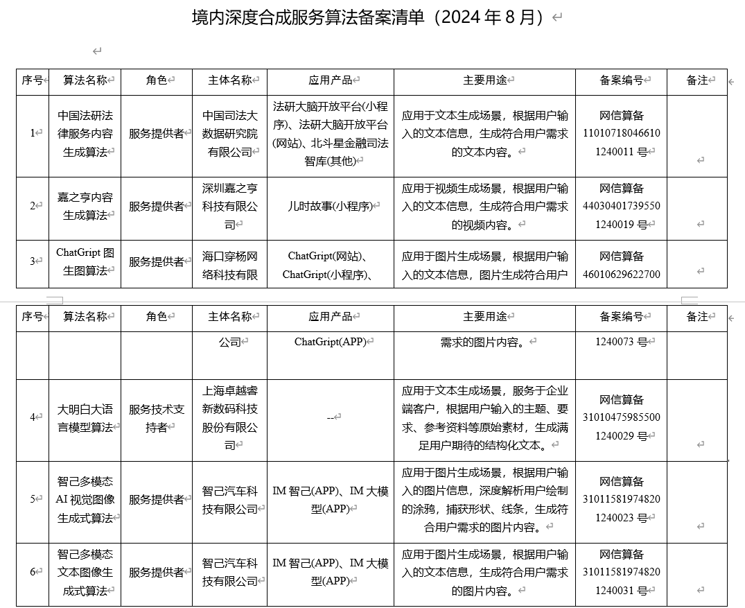 用AI写小红书脚本违法吗：探讨安全性与吾爱小红书脚本的使用合法性