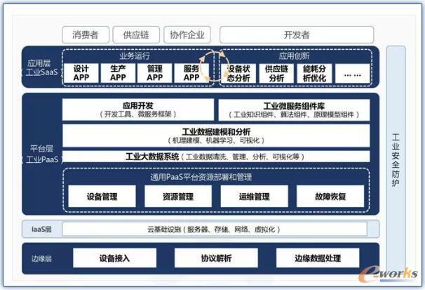 '深入解析：公众号创作平台的含义与功能特点'