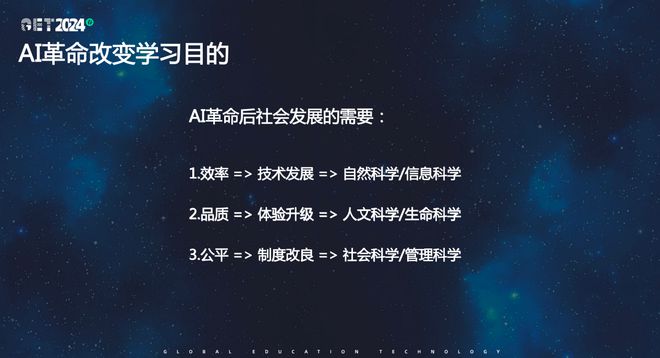 ai偶像文案学励志