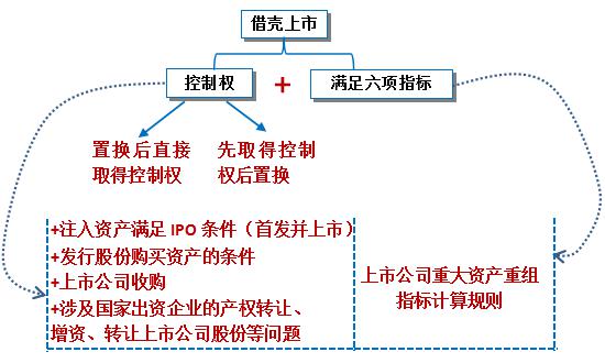 疑问：探讨AI二次创作相关误区与正确理解全面解析